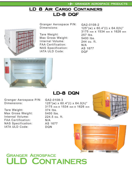 LD 8 DQF DQN Air Cargo Container Information